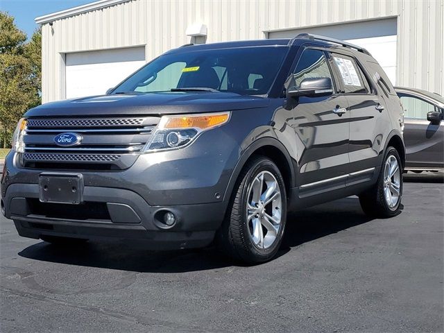 2015 Ford Explorer Limited