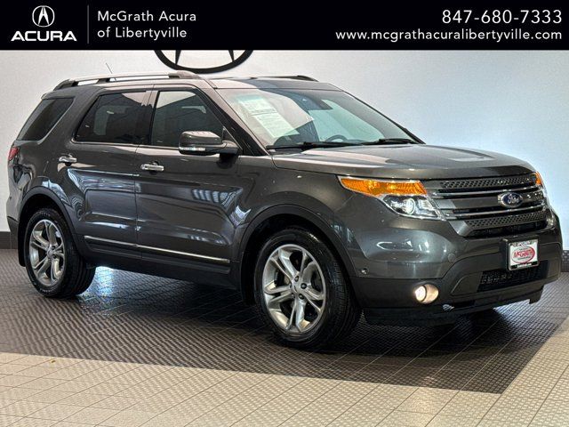 2015 Ford Explorer Limited