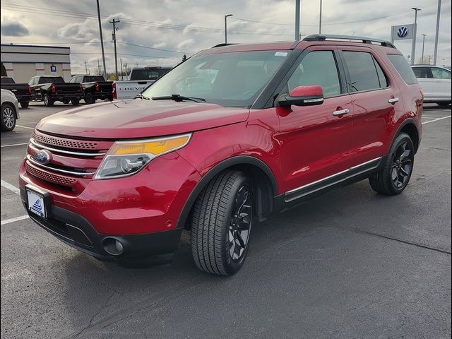 2015 Ford Explorer Limited