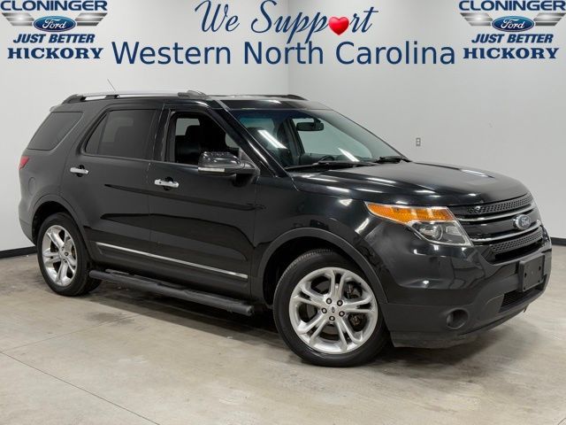 2015 Ford Explorer Limited