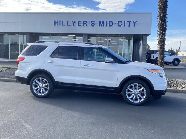 2015 Ford Explorer Limited