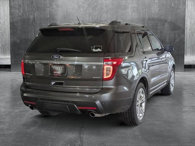 2015 Ford Explorer Limited