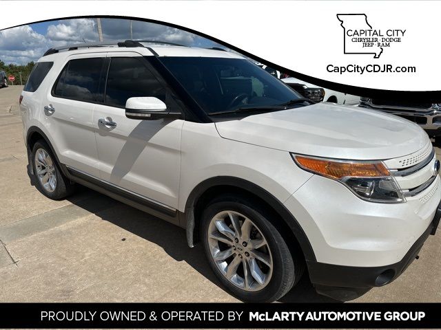 2015 Ford Explorer Limited