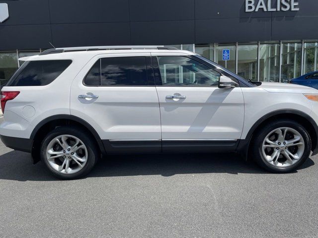 2015 Ford Explorer Limited