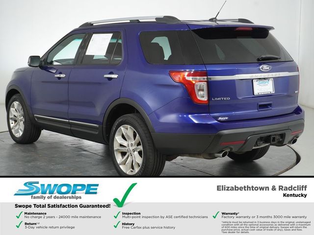 2015 Ford Explorer Limited