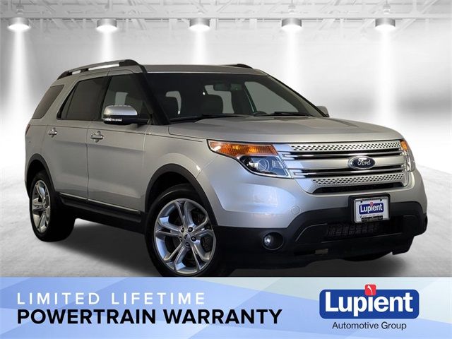 2015 Ford Explorer Limited