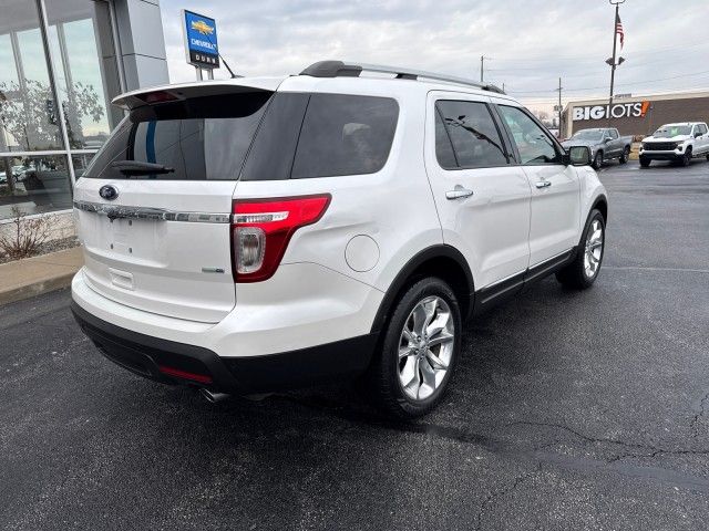 2015 Ford Explorer Limited