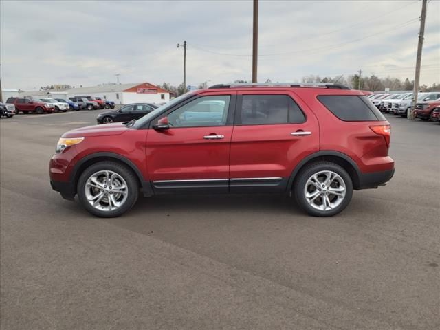 2015 Ford Explorer Limited