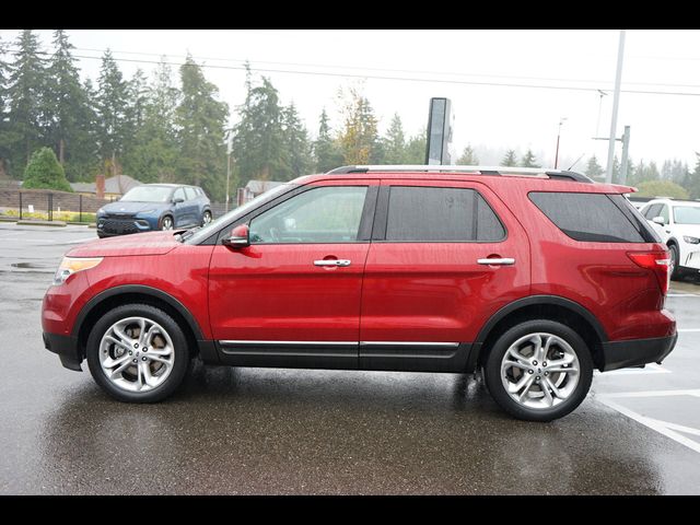 2015 Ford Explorer Limited