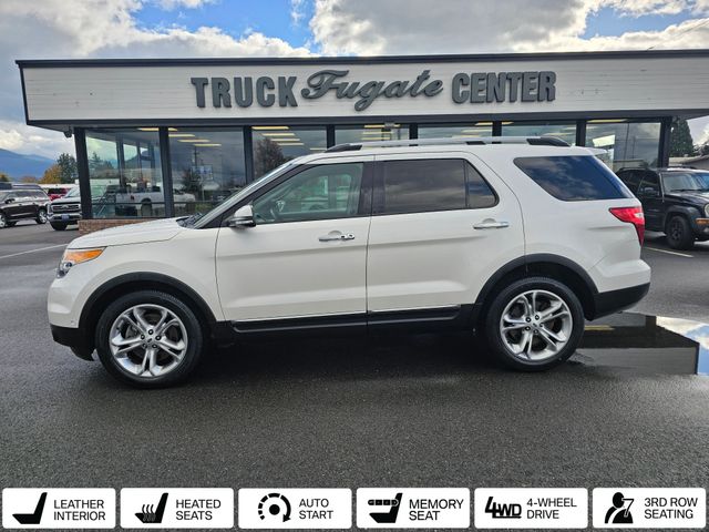 2015 Ford Explorer Limited