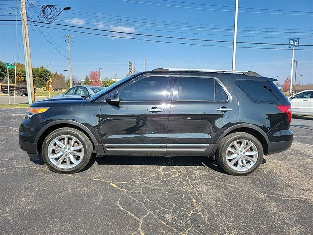 2015 Ford Explorer Limited