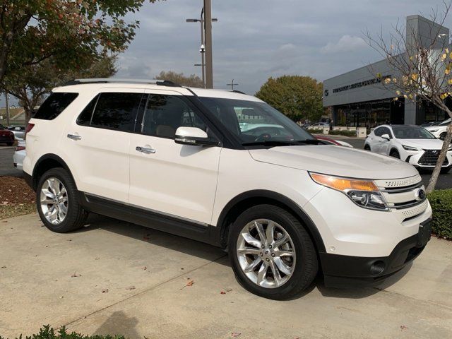 2015 Ford Explorer Limited