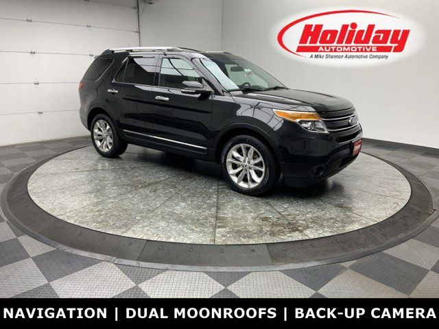 2015 Ford Explorer Limited