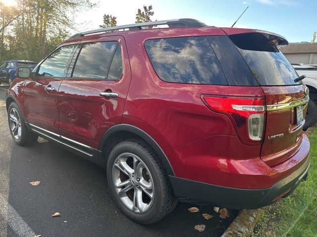 2015 Ford Explorer Limited