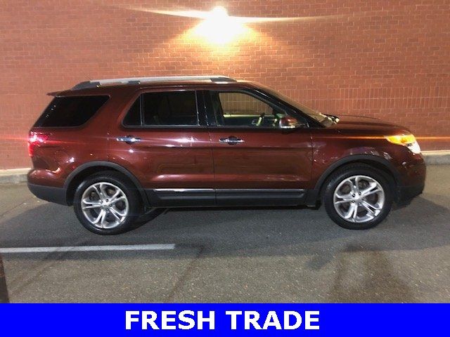 2015 Ford Explorer Limited