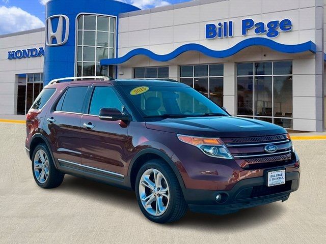 2015 Ford Explorer Limited