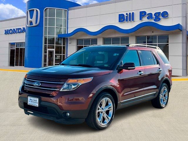 2015 Ford Explorer Limited