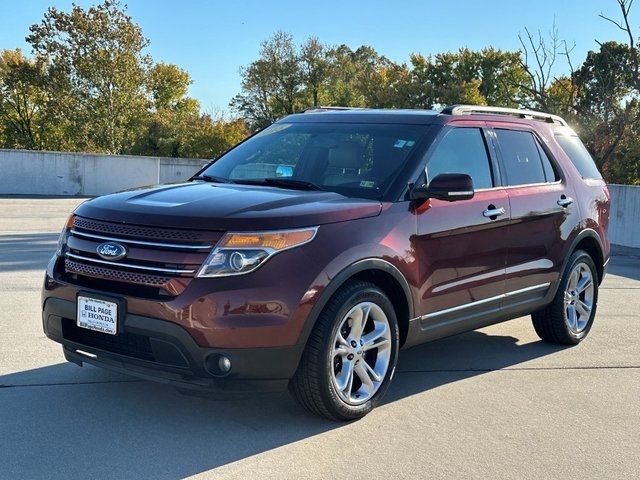 2015 Ford Explorer Limited