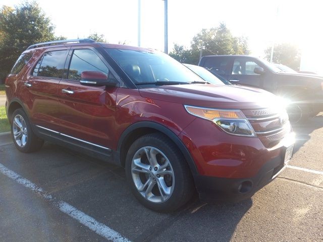 2015 Ford Explorer Limited