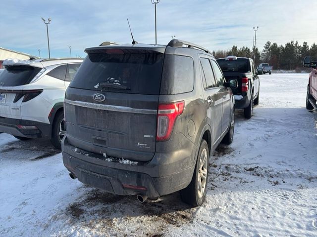 2015 Ford Explorer Limited