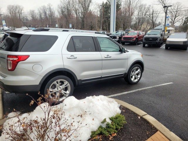 2015 Ford Explorer Limited