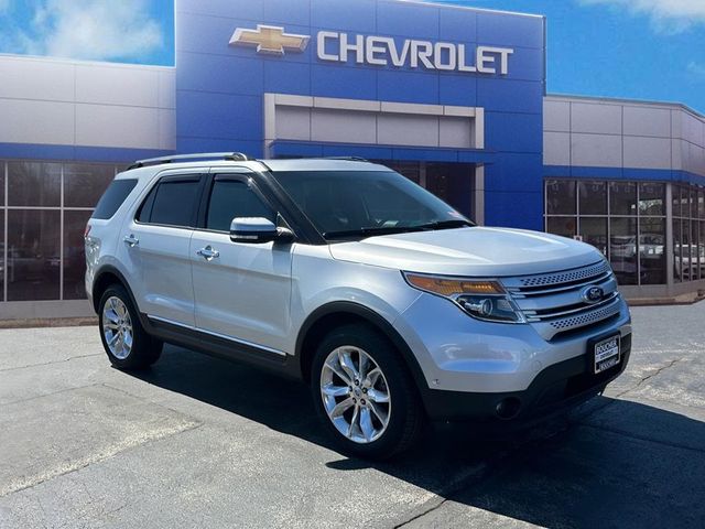 2015 Ford Explorer Limited