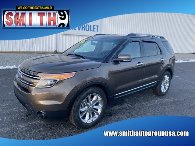 2015 Ford Explorer Limited