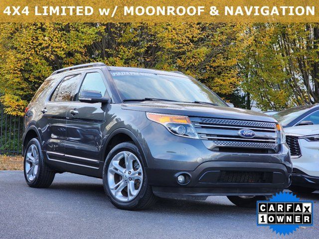 2015 Ford Explorer Limited