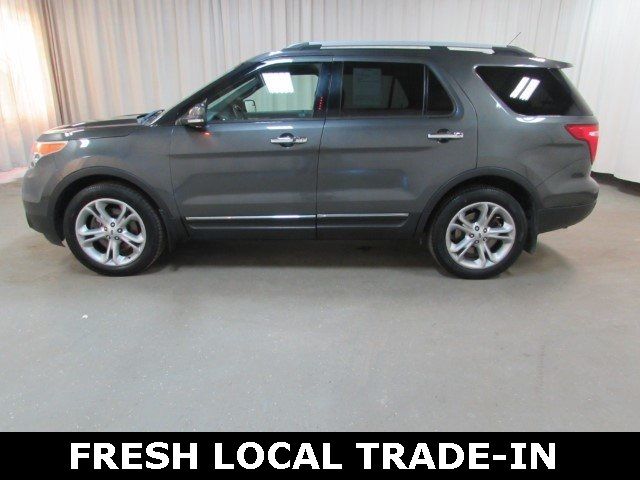 2015 Ford Explorer Limited