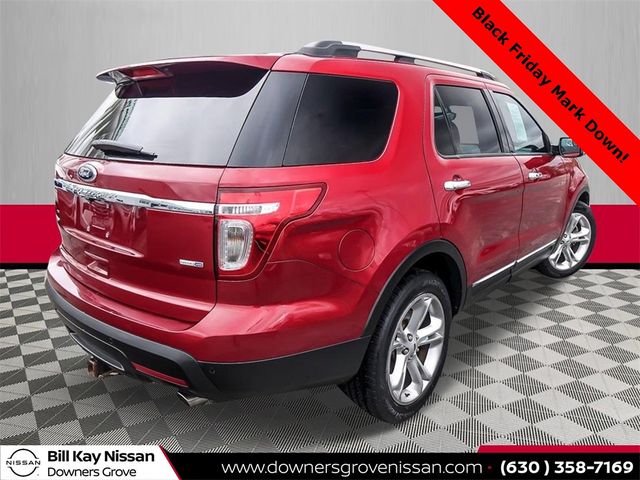 2015 Ford Explorer Limited