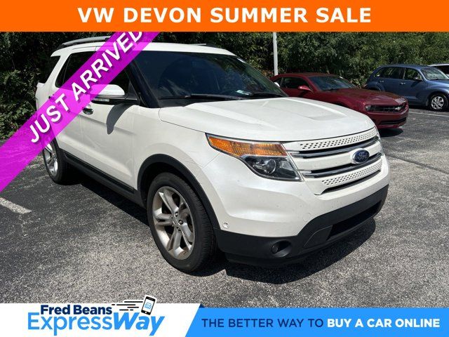 2015 Ford Explorer Limited