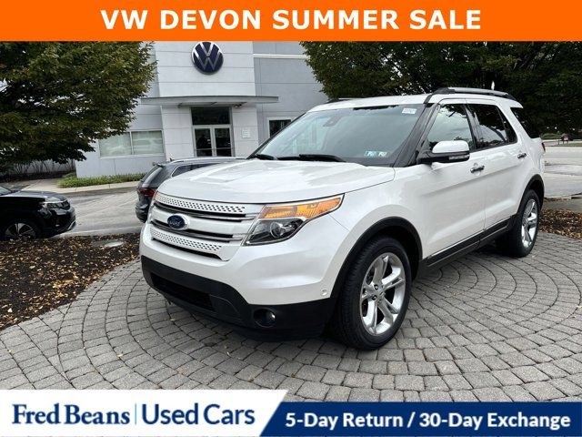 2015 Ford Explorer Limited