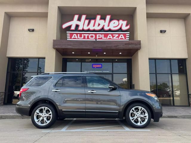 2015 Ford Explorer Limited