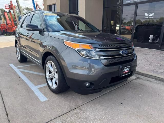 2015 Ford Explorer Limited