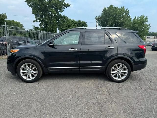 2015 Ford Explorer Limited