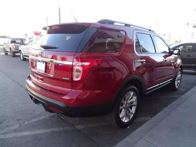 2015 Ford Explorer Limited