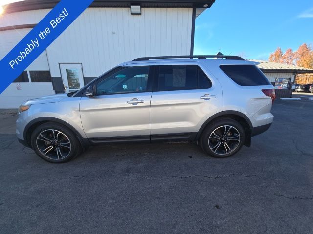 2015 Ford Explorer Sport