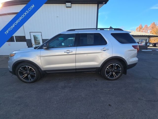 2015 Ford Explorer Sport