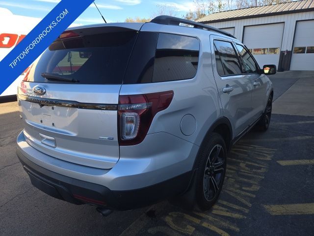 2015 Ford Explorer Sport