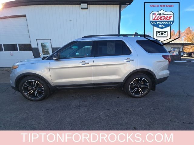 2015 Ford Explorer Sport