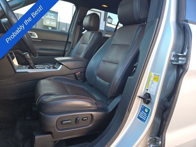 2015 Ford Explorer Sport