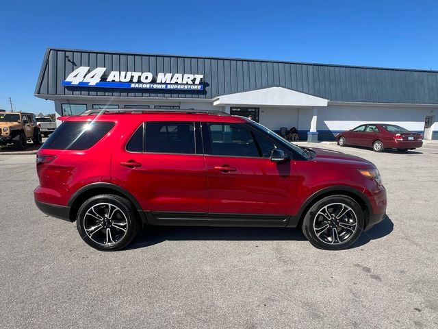 2015 Ford Explorer Sport