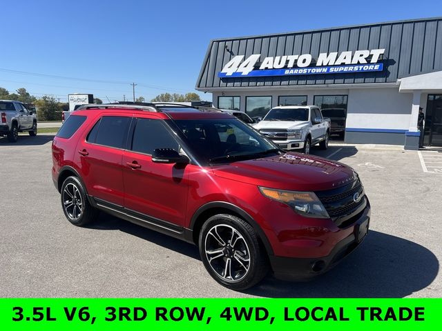 2015 Ford Explorer Sport