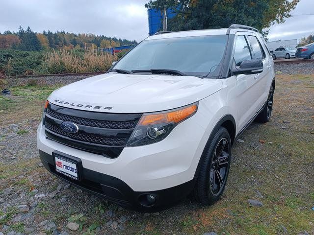 2015 Ford Explorer Sport