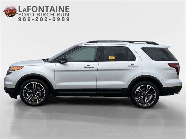 2015 Ford Explorer Sport