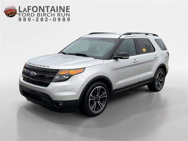 2015 Ford Explorer Sport