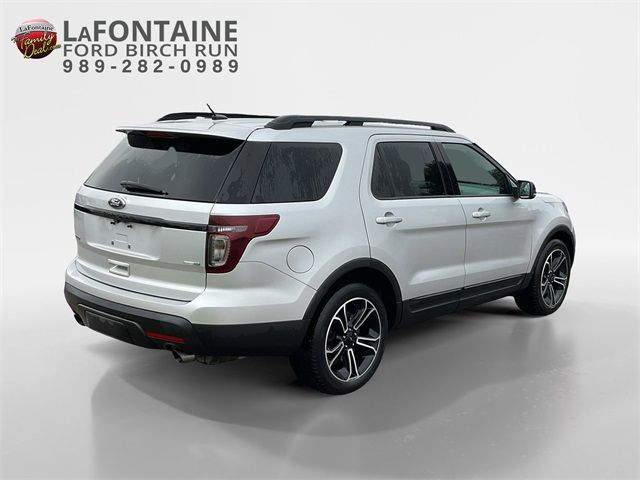 2015 Ford Explorer Sport