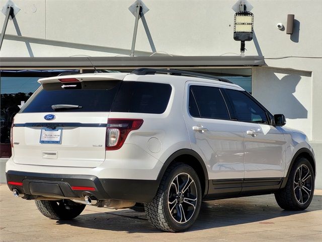 2015 Ford Explorer Sport