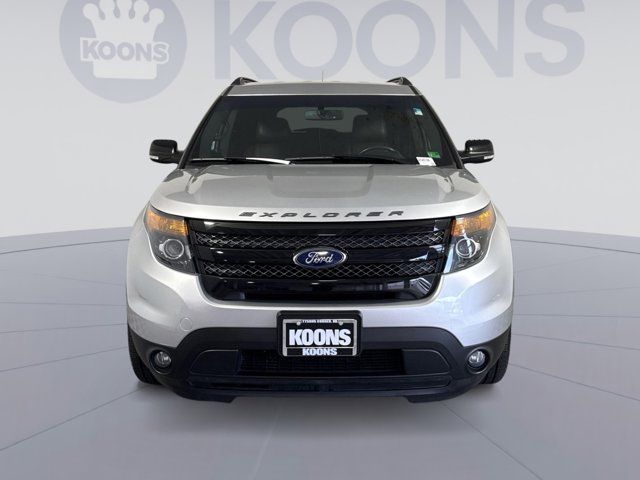 2015 Ford Explorer Sport