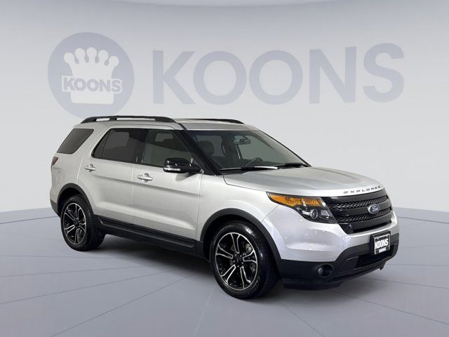 2015 Ford Explorer Sport
